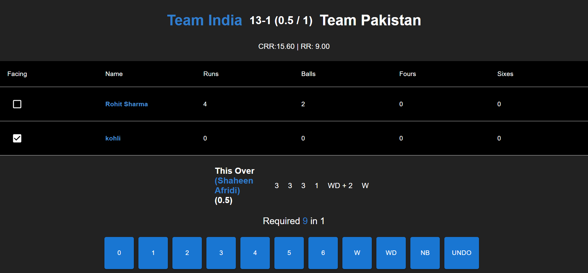 Cricket Scoring